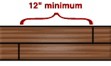 Leave a 12" minimum overlap between end joints.