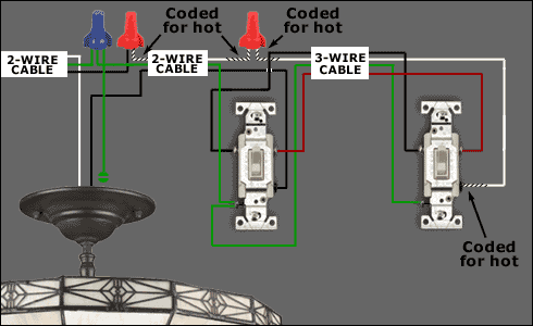 Electrical question - 3-way switch wiring dilemma