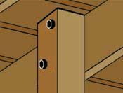 Bolted Post.