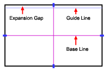 Placing the center line.