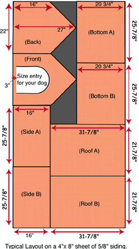 Dog+house+drawing