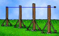 Leveling posts.