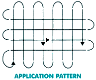 Spreader pattern 