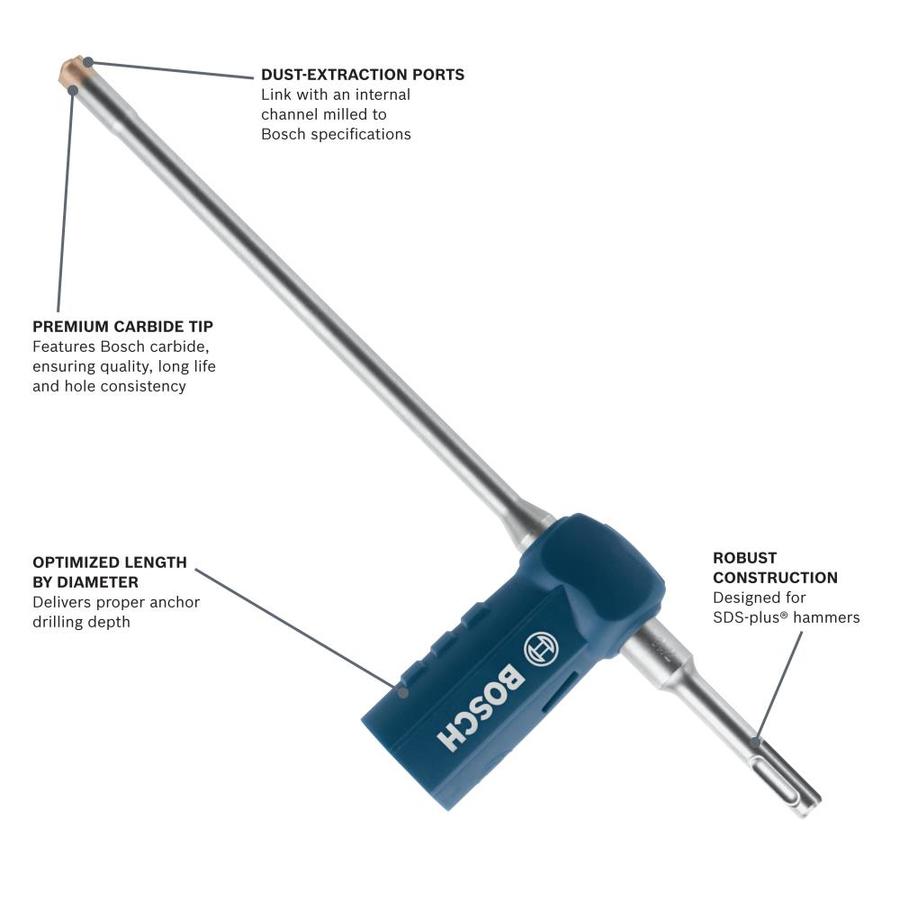 drill bit specification