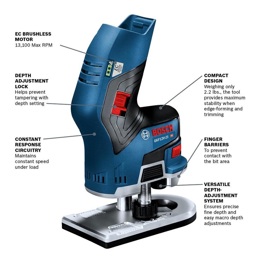 bosch 12v hedge trimmer