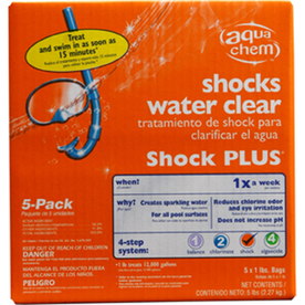 system shock 2 research chem