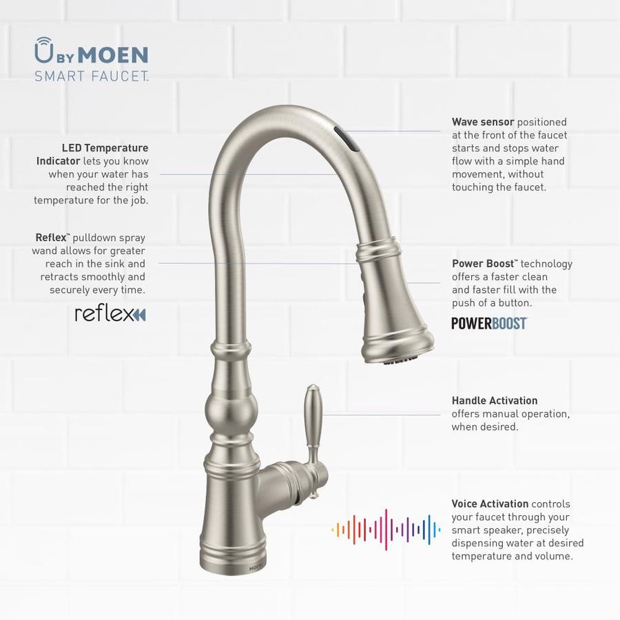 10+ Moen smart faucet price info