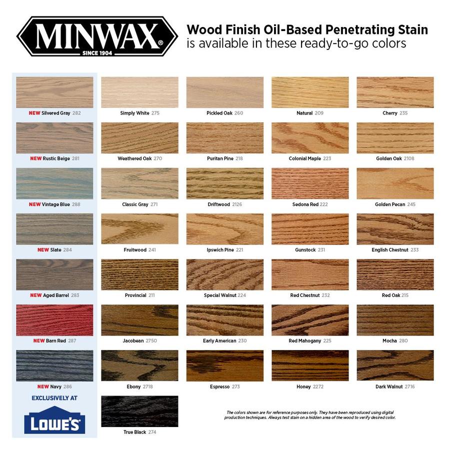 Minwax Wood Finish Satin Dark Walnut Oil Based Interior Stain Half Pint In The Interior Stains Department At Lowes Com