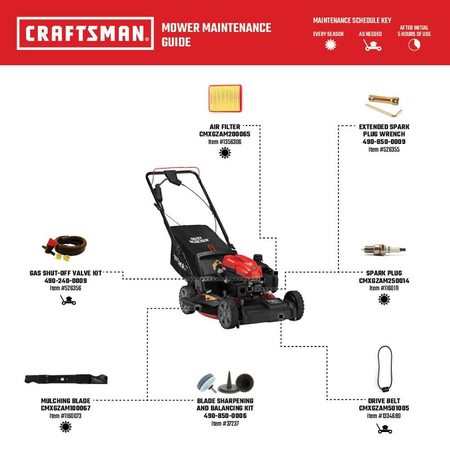 Craftsman Lawn Mower Electric Start Battery - Craftsman V60 60 Volt Max