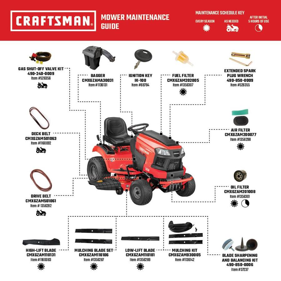 craftsman t2200 riding lawn mower