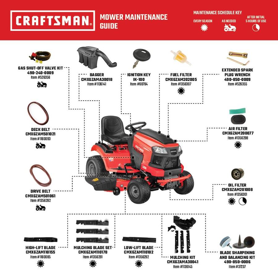 31 Craftsman Riding Mower Belt Diagram Wiring Diagram Info