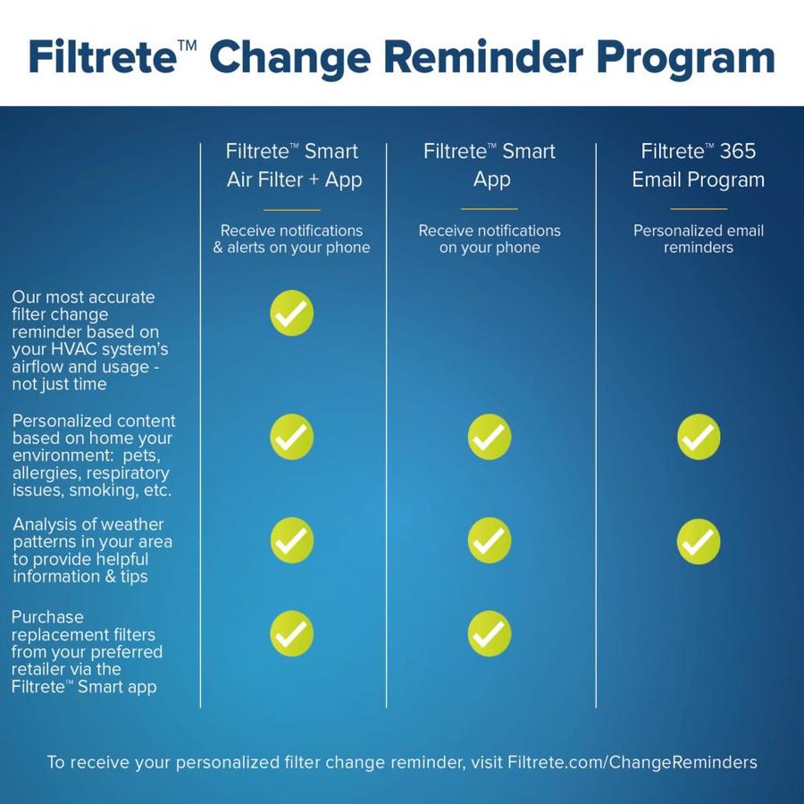 Cut To Fit Air Filters At Lowes Com