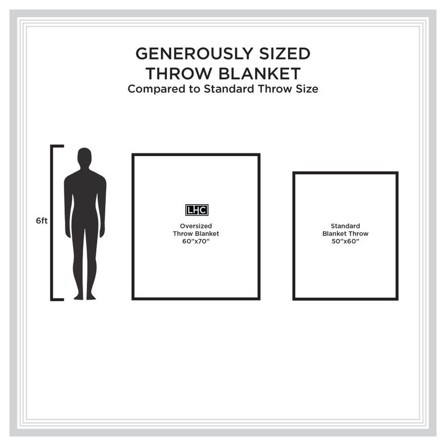 what is the size of a standard throw blanket