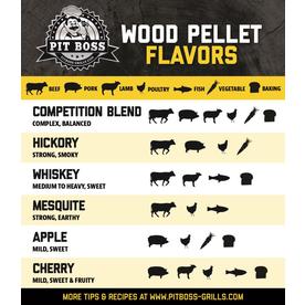 wood pellets for pit boss