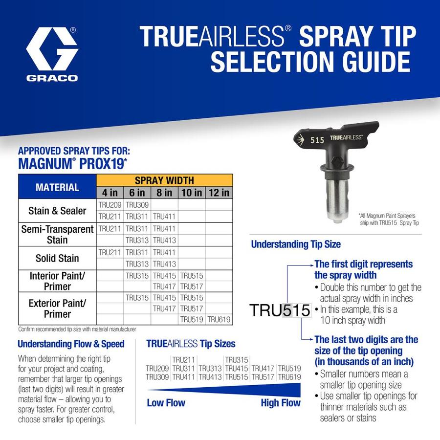 magnum prox19 paint sprayer