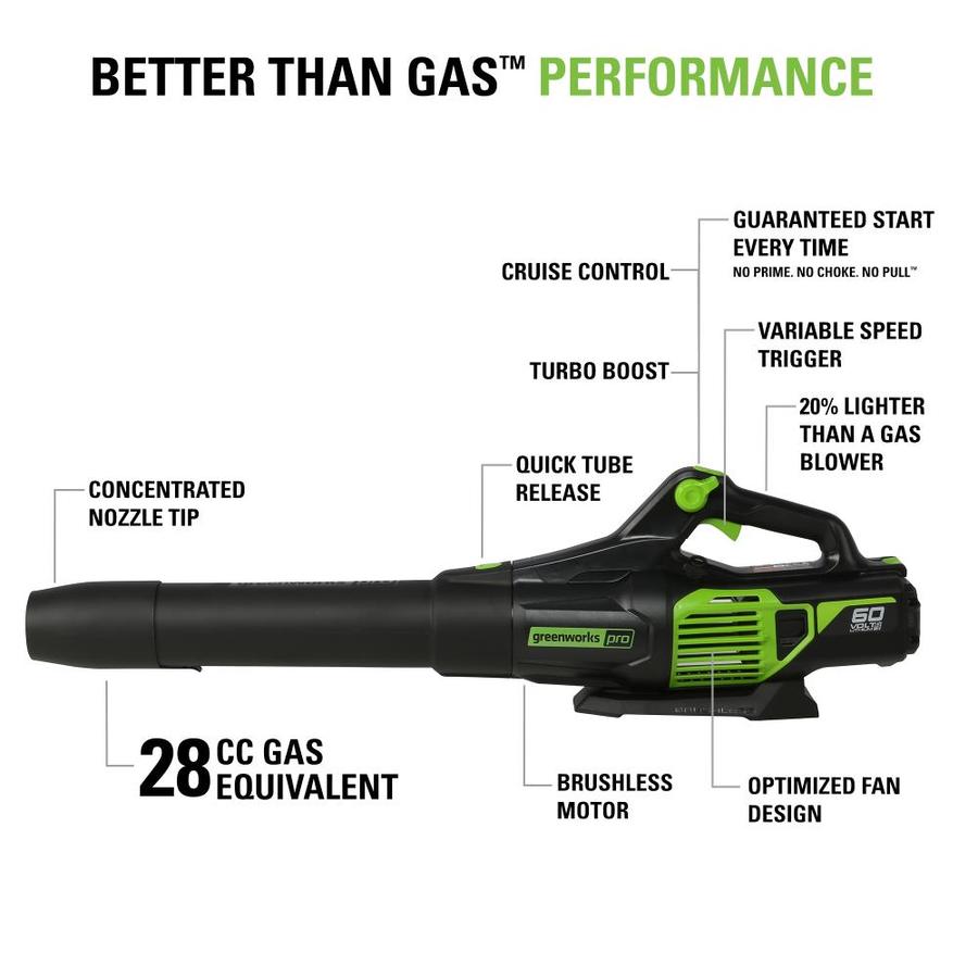 greenworks 60 volt leaf blower