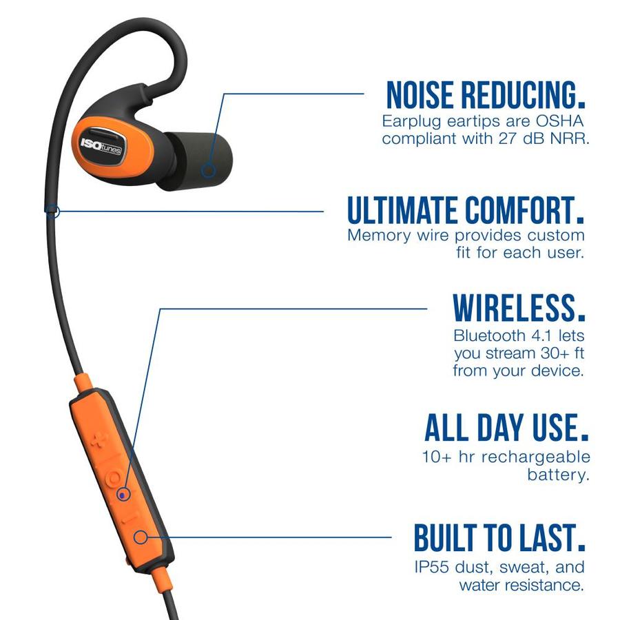 iso noise cancelling earbuds