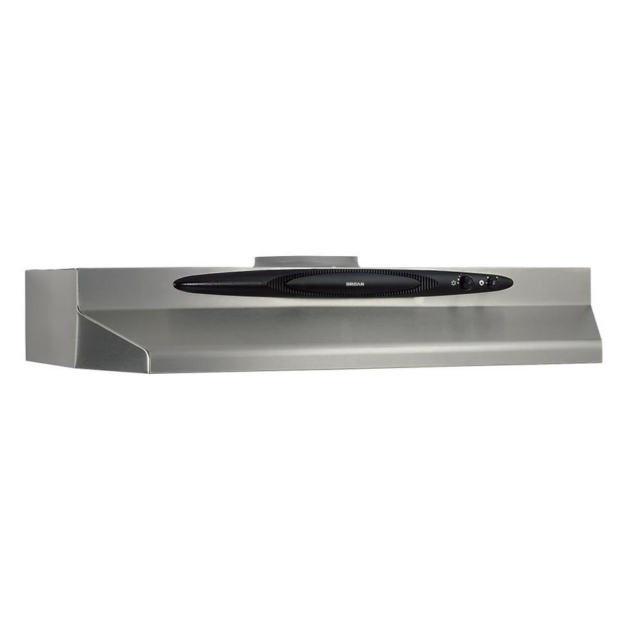 Broan 42 in Undercabinet Range Hood (Stainless Steel)