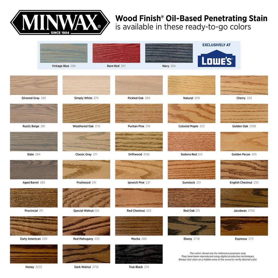 Lowe S Stain Colors For Cabinets Stain Chart Atlas Wood Floors | My XXX ...