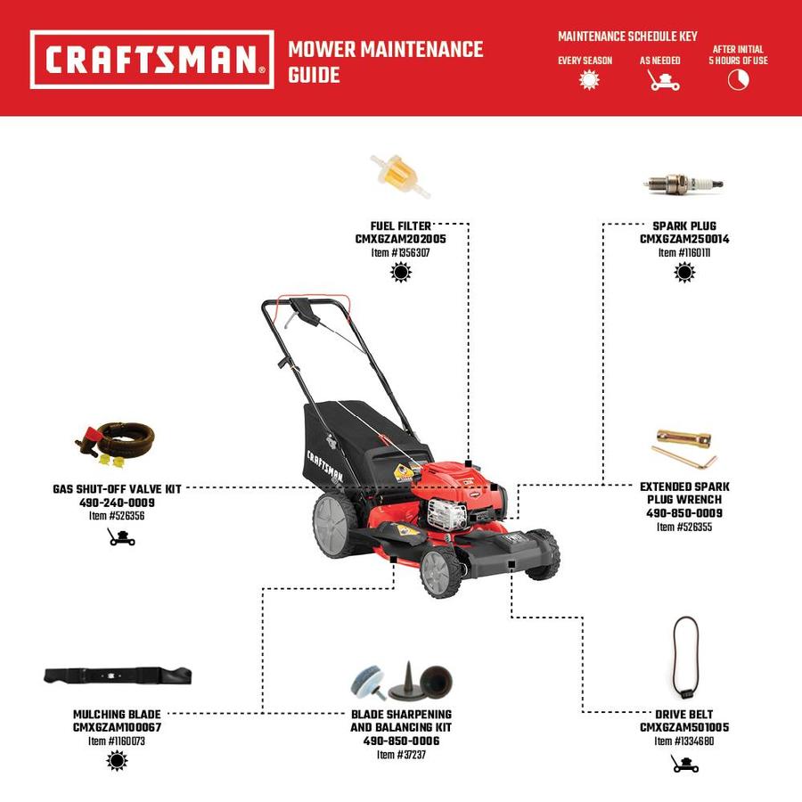 Craftsman M230 163 Cc 21 In Self Propelled Gas Push Lawn Mower With Briggs Stratton Engine In The Gas Push Lawn Mowers Department At Lowes Com
