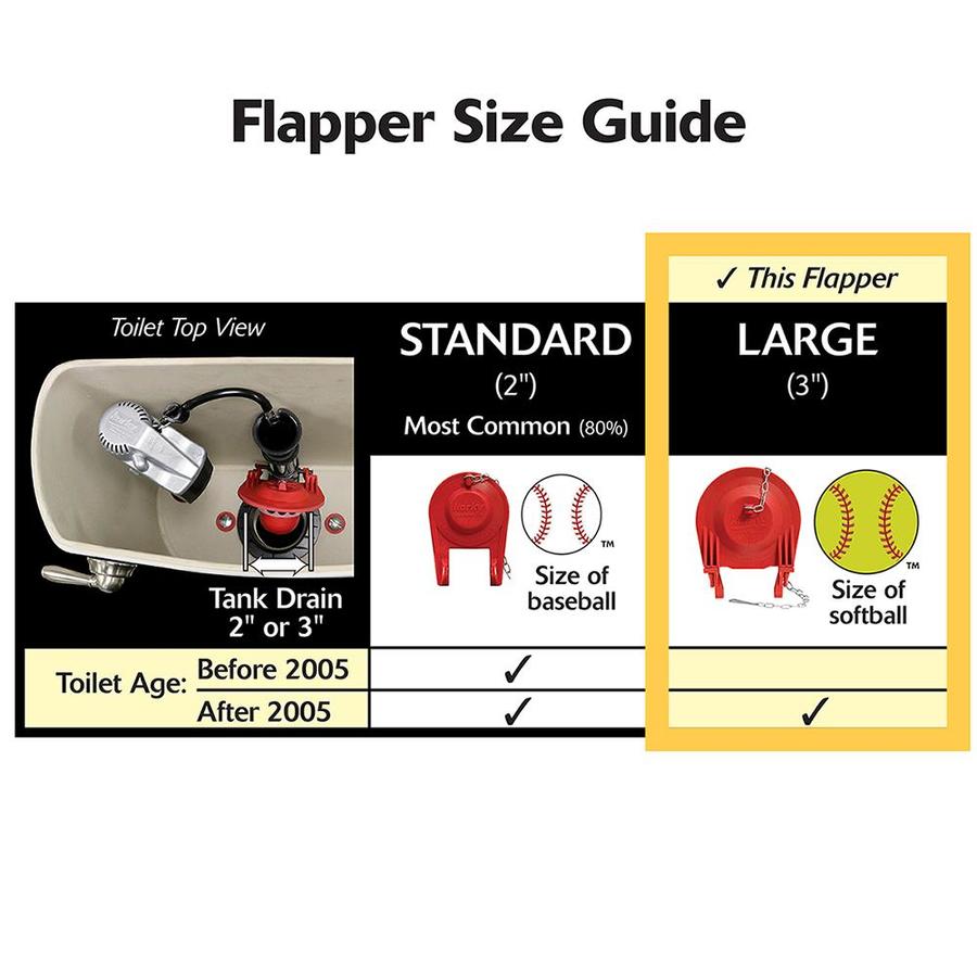 Jacuzzi Toilet Flapper Replacement Parts Reviewmotors.co