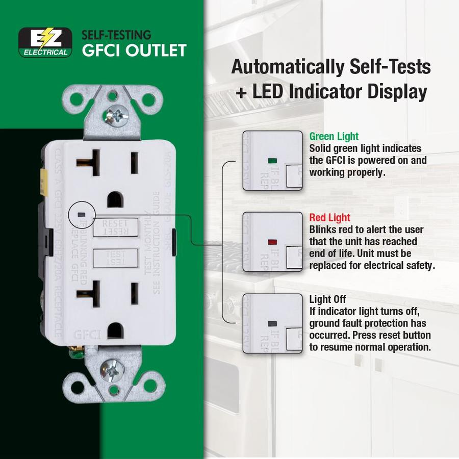 Gfci Outlet Solid Red Light | 0