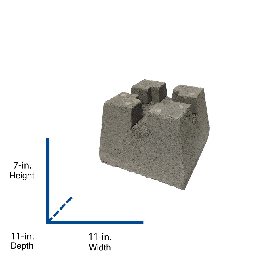 How Much Do Concrete Parking Blocks Cost