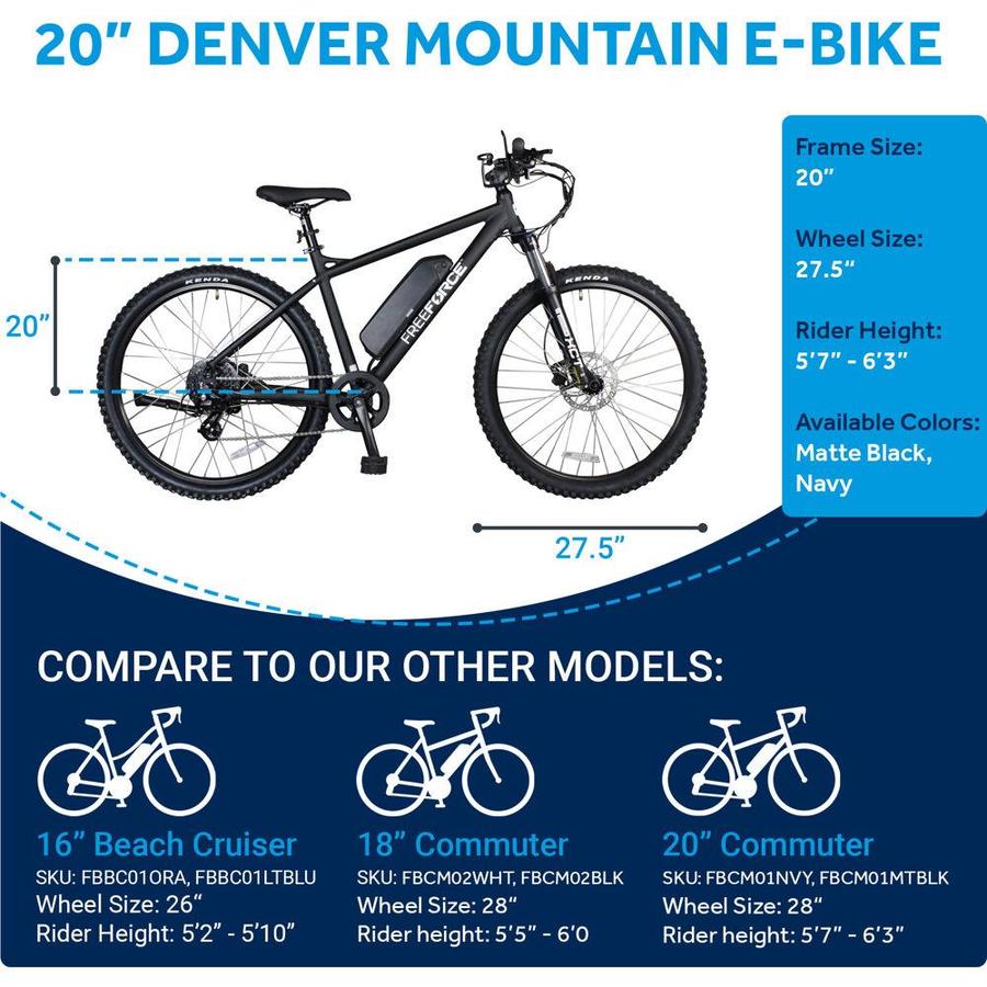 bike frame size for 5ft2 woman