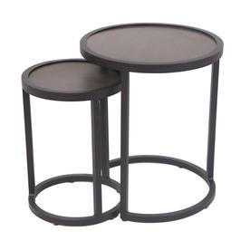Patio Tables At Lowes Display Product Reviews For Round End Table 18 In W X L